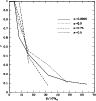 \begin{figure}
\par\includegraphics[width=8.4cm,clip]{f14.epsi}
\end{figure}