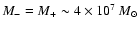 $M_{-}=M_{+}\sim 4 \times 10^{7}~M_{\odot}$