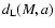 $d_{\rm L}(M,a)$