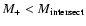 $M_{+} < M_{\rm intersect}$