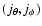 $(j_{\theta }, j_{\phi })$