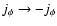 $j_{\phi} \rightarrow -j_{\phi}$