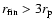$r_{\rm fin} > 3r_{\rm p}$