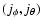 $(j_{\phi}, j_{\theta})$
