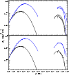 \begin{figure}
\par\includegraphics[width=8.8cm,clip]{3644fg10.ps} \end{figure}