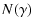 $\displaystyle N(\gamma)$