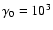 $\gamma _0=10^3$