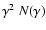 $\gamma^2 ~N(\gamma)$