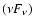 $(\nu F_{\nu})$