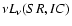 $\nu L_\nu (SR, IC)$