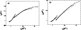 \begin{figure}
\mbox{\psfig{figure=3763f3a.ps,angle=270,width=7.2cm}\hspace*{0.4cm}\psfig{figure=3763f3b.ps,angle=270,width=7.2cm,clip=} }
\end{figure}