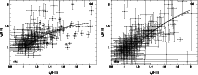 \begin{figure}
\mbox{\psfig{figure=3763f4a.ps,angle=270,height=6.5cm,clip=}\hspace*{0.4cm}\psfig{figure=3763f4b.ps,angle=270,height=6.5cm,clip=} }
\end{figure}
