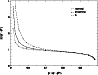 \begin{figure}
\hspace*{-0.0cm}\psfig{figure=3763f5.ps,angle=270,height=6.5cm,clip=}\end{figure}