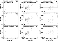 \begin{figure}
\mbox{\psfig{figure=3763f8a.ps,angle=0,height=12.5cm}\hspace*{0.4...
...pace*{0.4cm}\psfig{figure=3763f8c.ps,angle=0,height=12.5cm,clip=} }
\end{figure}