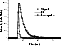 \begin{figure}
\par\includegraphics[height=4cm,width=5.3cm,clip]{3852fig3.eps}\end{figure}