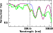 \begin{figure}
\par\includegraphics[height=4.25cm,width=6.7cm,clip]{3852fig7.ps}\end{figure}