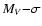$M_{V}{-}\sigma$