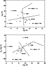 \begin{figure}
\par\includegraphics[width=8cm,clip]{4299fg2.eps}
\end{figure}
