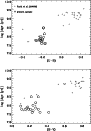 \begin{figure}
\par\includegraphics[width=8cm,clip]{4299fg5.eps}\end{figure}