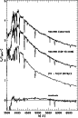 \begin{figure}
\par\includegraphics[width=7.5cm,clip]{4299fg6.eps}
\end{figure}