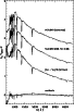 \begin{figure}
\resizebox{\hsize}{!}{\includegraphics{4299fg8.eps}}\end{figure}