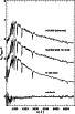 \begin{figure}\resizebox{\hsize}{!}{\includegraphics{4299fg10.eps}}\end{figure}