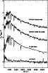 \begin{figure}\resizebox{\hsize}{!}{\includegraphics{4299fg11.eps}}\end{figure}