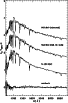 \begin{figure}\resizebox{\hsize}{!}{\includegraphics{4299fg13.eps}}\end{figure}