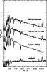 \begin{figure}\resizebox{\hsize}{!}{\includegraphics{4299fg14.eps}}\end{figure}