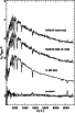 \begin{figure}\resizebox{\hsize}{!}{\includegraphics{4299fg18.eps}}\end{figure}