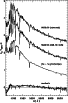 \begin{figure}\resizebox{\hsize}{!}{\includegraphics{4299fg19.eps}}\end{figure}