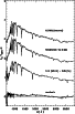 \begin{figure}\resizebox{\hsize}{!}{\includegraphics{4299fg21.eps}}\end{figure}