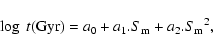 \begin{displaymath}\log~t{\rm (Gyr)}=a_0+a_1.{S_{\rm m}}+a_2.{S_{\rm m}}^2,
\end{displaymath}