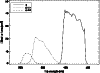 \begin{figure}
\par\includegraphics[width=8.7cm,clip]{filters.eps} \end{figure}
