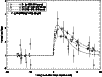 \begin{figure}
\par\includegraphics[angle=90,width=8.8cm,clip]{lightcurve_rev.eps} \end{figure}