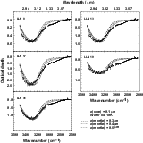 \begin{figure}
\par\includegraphics[width=14cm,clip]{2931fig3.eps}
\end{figure}