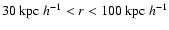 $30 \ {\rm kpc} \ h^{-1} < r < 100 \ {{\rm kpc} \ h^{-1}}$