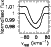 \begin{figure}
\par\resizebox{4.5cm}{!}{\rotatebox{270}{\includegraphics{3655f23.ps}}}
\end{figure}