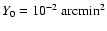 $Y_0= 10^{-2} ~\rm {arcmin}^2$