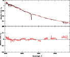 \begin{figure}
\includegraphics[origin=rb,angle=-90,width=12cm,clip]{3699f4.ps}
\end{figure}