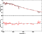 \begin{figure}
\includegraphics[origin=rb,angle=-90,width=12cm,clip]{3699f5.ps}
\end{figure}