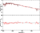 \begin{figure}
\includegraphics[origin=rb,angle=-90,width=12cm,clip]{3699f6.ps}
\end{figure}