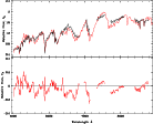 \begin{figure}
\includegraphics[origin=rb,angle=-90,width=12cm,clip]{3699f8.ps}
\end{figure}