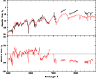 \begin{figure}
\includegraphics[origin=rb,angle=-90,width=12cm,clip]{3699f9.ps}
\end{figure}