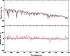 \begin{figure}
\includegraphics[origin=rb,angle=-90,width=12.2cm,clip]{3699f11.ps}
\end{figure}
