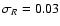$\sigma_{R}=0.03$