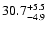 $\rm 30.7^{+5.5}_{-4.9}$
