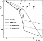 \begin{figure}
\par\includegraphics[height=7.45cm,width=7.8cm,clip]{3834fig2.ps}\end{figure}