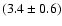 $(3.4\pm0.6)$