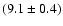 $(9.1\pm0.4)$